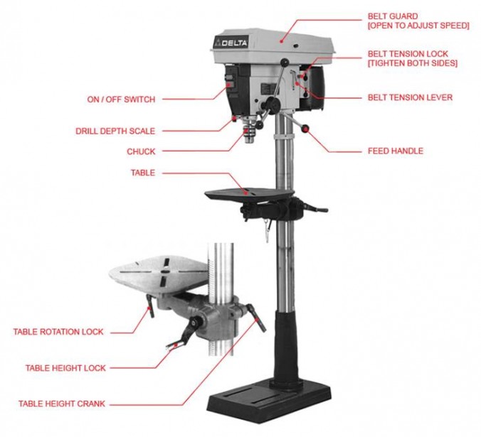 Drill Press – Bray Lab