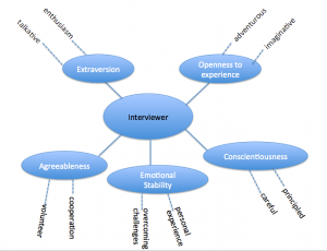 ECE_SHP_Figure1_Version1_04072014_Chima