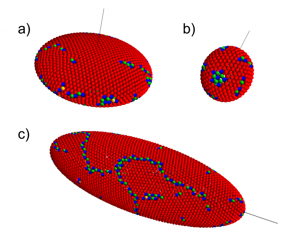 PackingOnEllipsoids