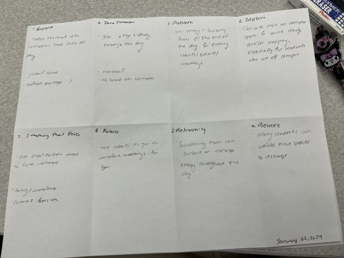 A letter-sized paper folded into eight sections. Four sections are grouped and labeled by constraints 1. Expensive, 2. Done Tomorrow, 3. Something That Exists, 4. Robots. The other four sections are a storyboard and are labeled as 1. Problem, 2. Reframing, 3. Solution, 4. Benefit. Text content in each section is redundant.