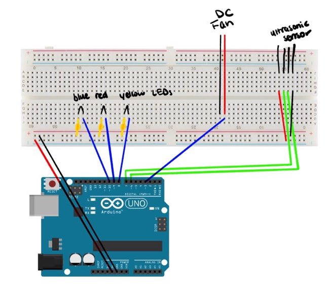 Wiring diagram for Arduino