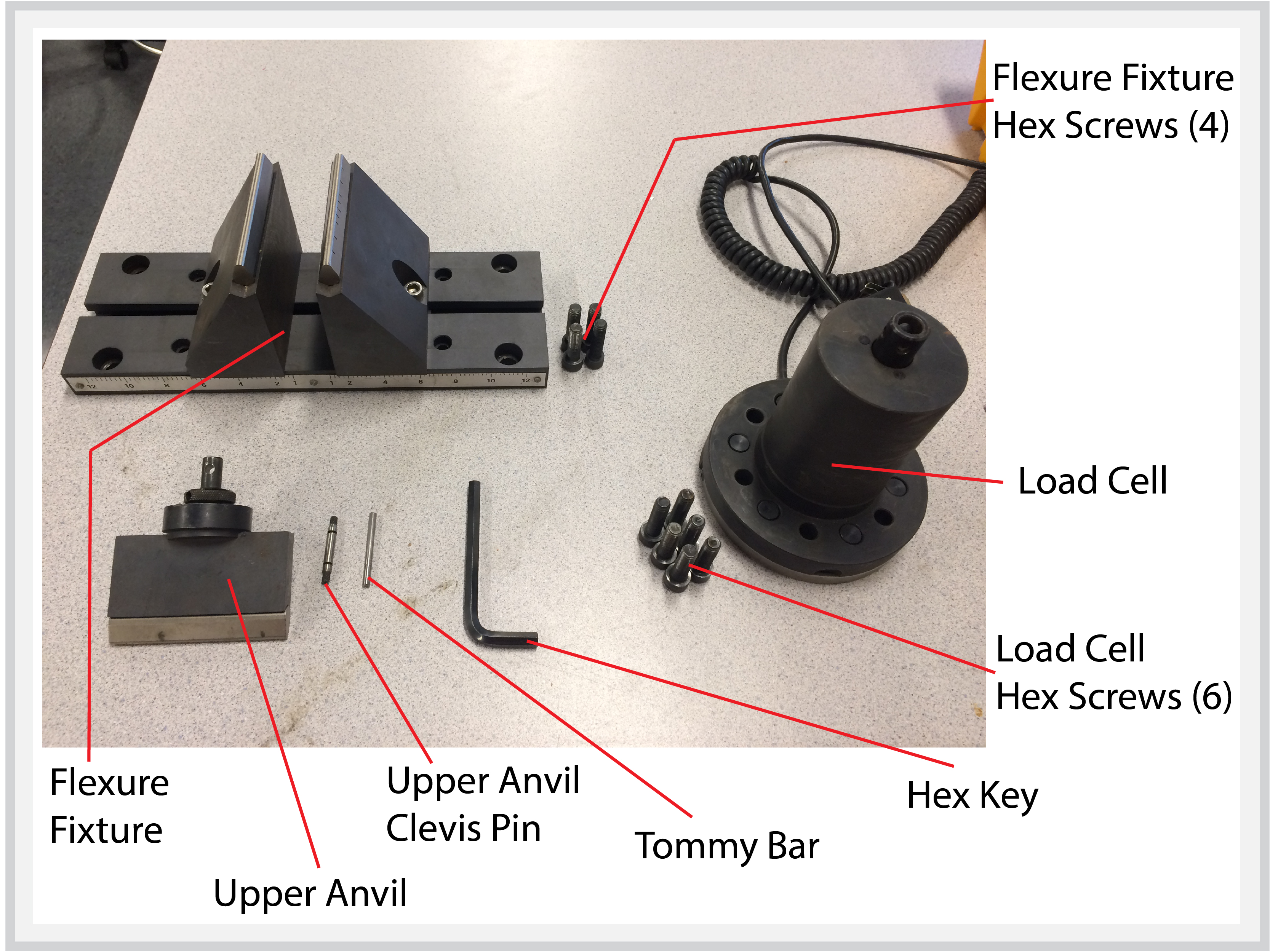 the setup machine 3