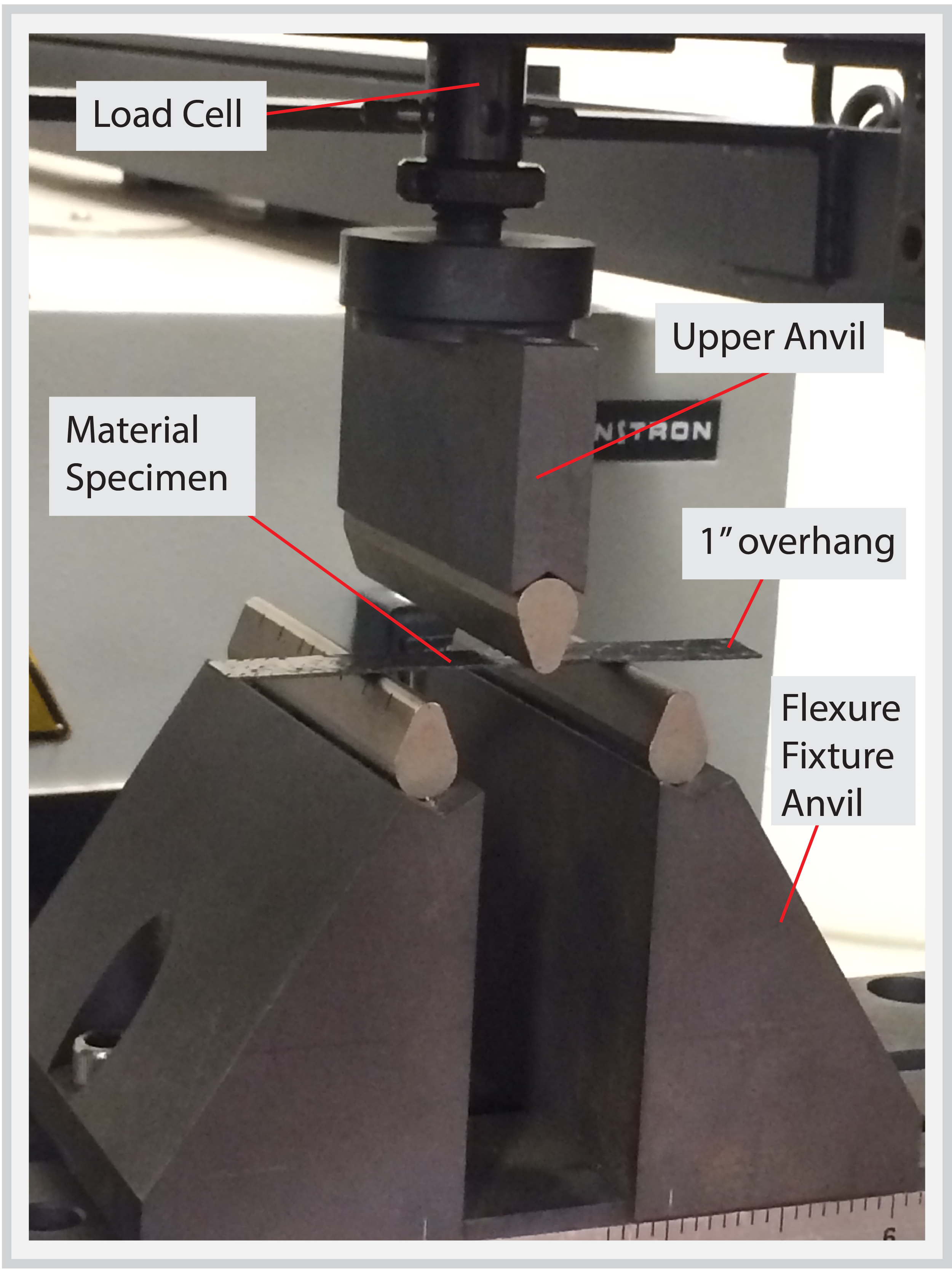 3-Point Bend Test Machine Setup – Bray Lab