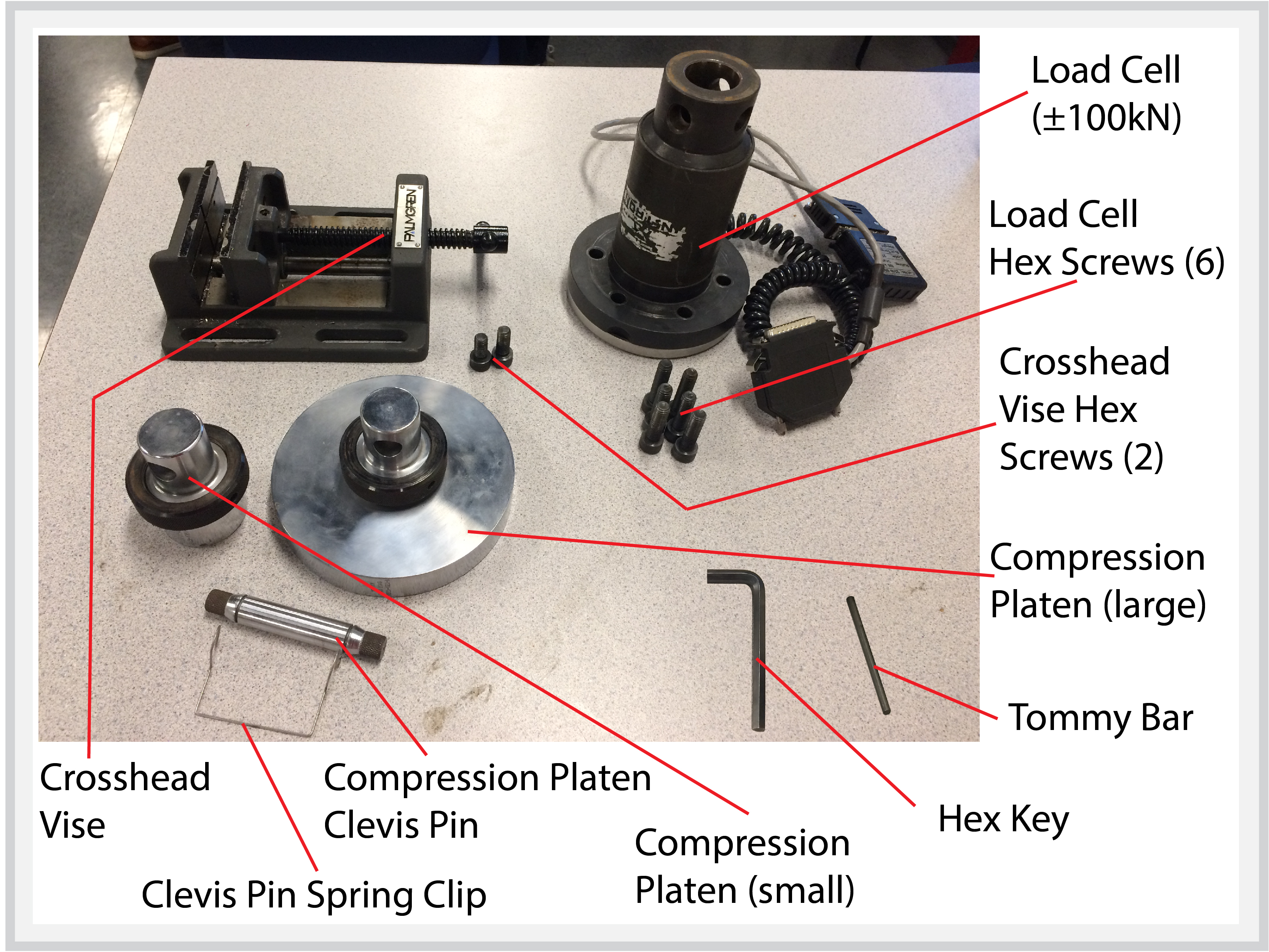 Platen for Foam Compression Testing, 6mm holes