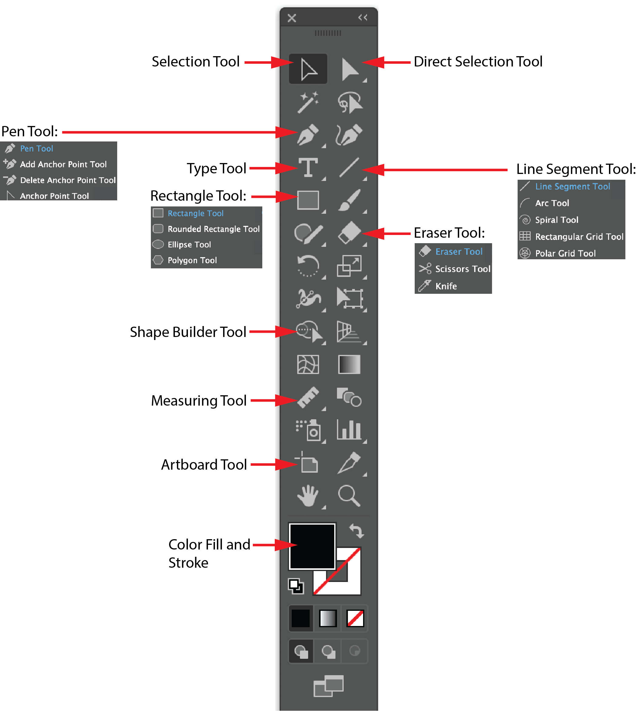 how to make an image smaller in illustrator