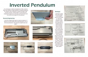 Inverted pendulum 1