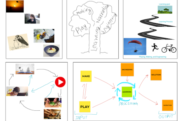 Integrating Learning Through Play Approaches in Nepali Classrooms