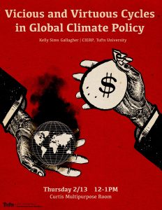 Image of Vicious and Virtuous Cycles in Global Climate Policy publication cover