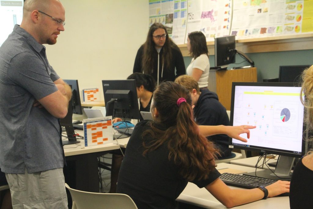 Students at work in a Digital Humanities classroom