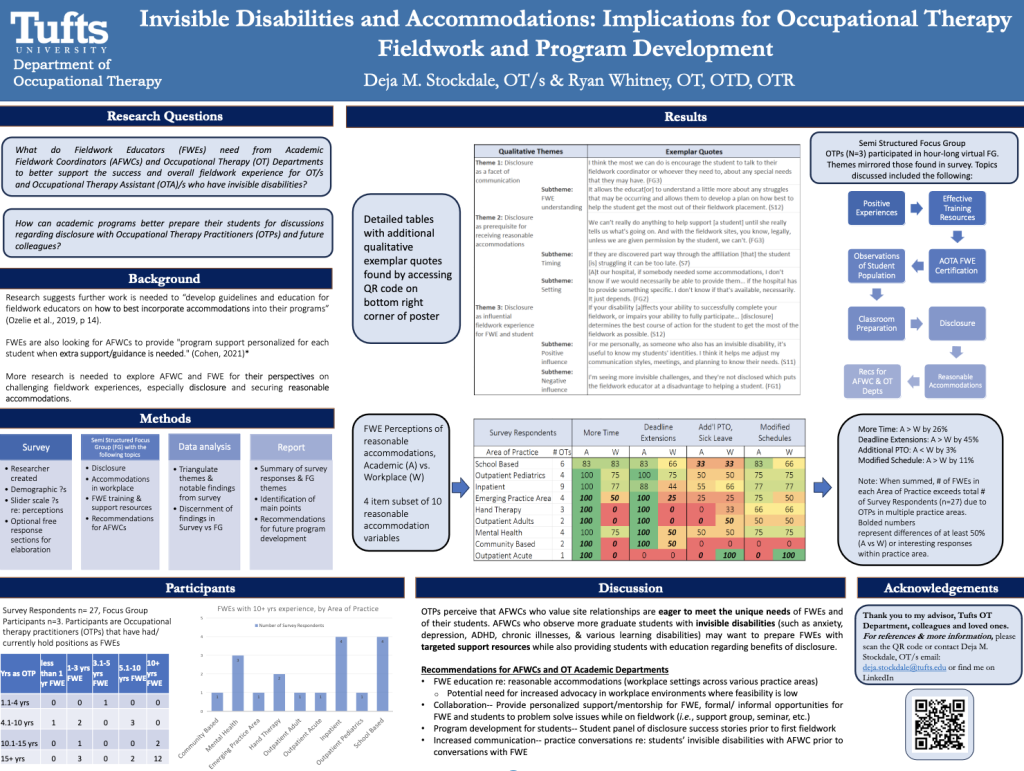 Thumbnail of poster for Invisible Disabilities & Accommodations’ Impact for Fieldwork & Program Development 