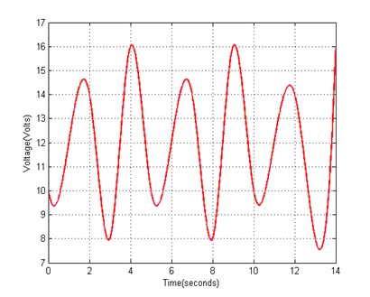 ECE_SHP_Figure01_v01_ShitoshnaNepal