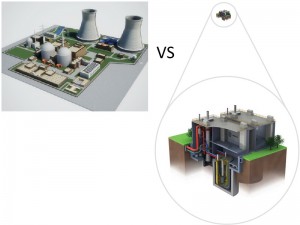 Figure 2. Rough Estimate of Size between Nuclear Reactor and Small Modular Reactor