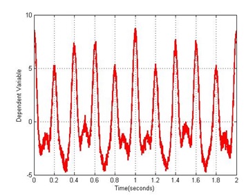 ECE_SHP_Figure02_v01_ShitoshnaNepal