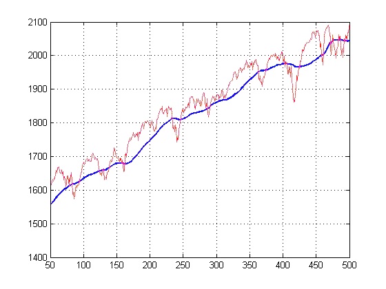 ECE_SHP_Figure06_v01_ShitoshnaNepal