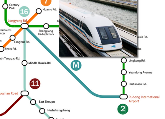 Maglev Magnetic Levitating Trains