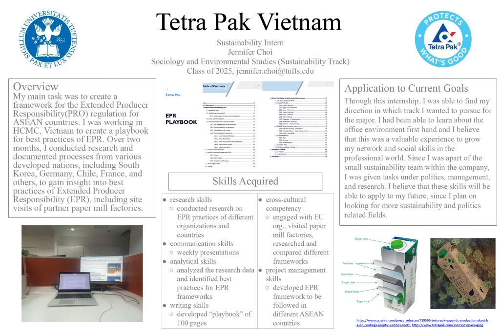 Jennifer Choi's poster about their experience at Tetra Pak.