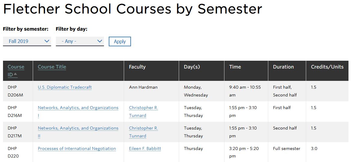 Fletcher courses