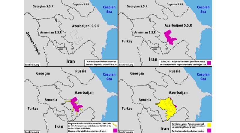 Nagorno-Karabakh: Why did the Second Armenia-Azerbaijan War Start? - PRIF  BLOG