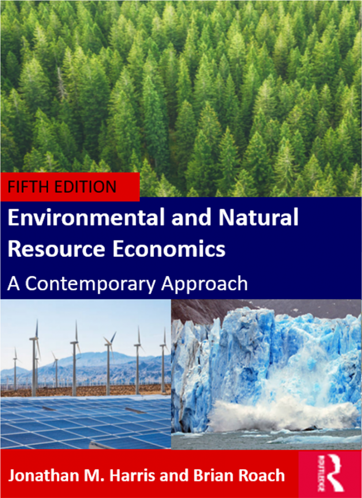 natural resource economics research topics