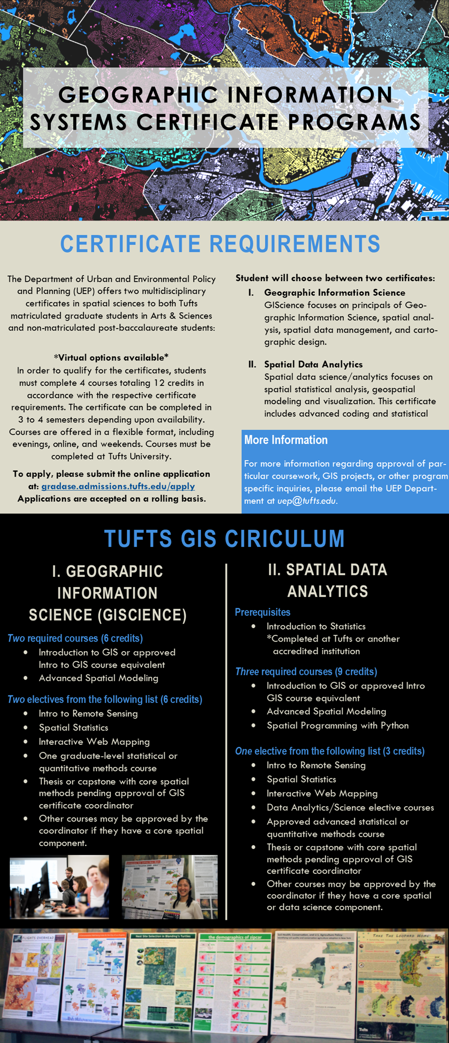 GIS Tufts GIS Certificate Programs