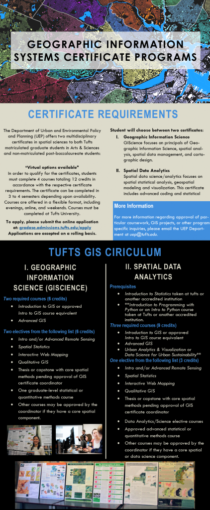 GIS Certificate Programs – GIS at Tufts