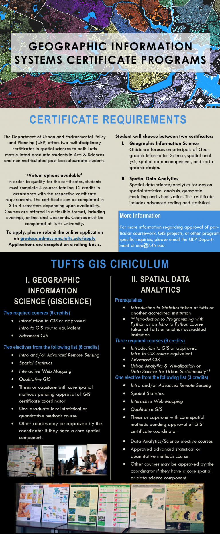 GIS Certificate Programs – GIS At Tufts