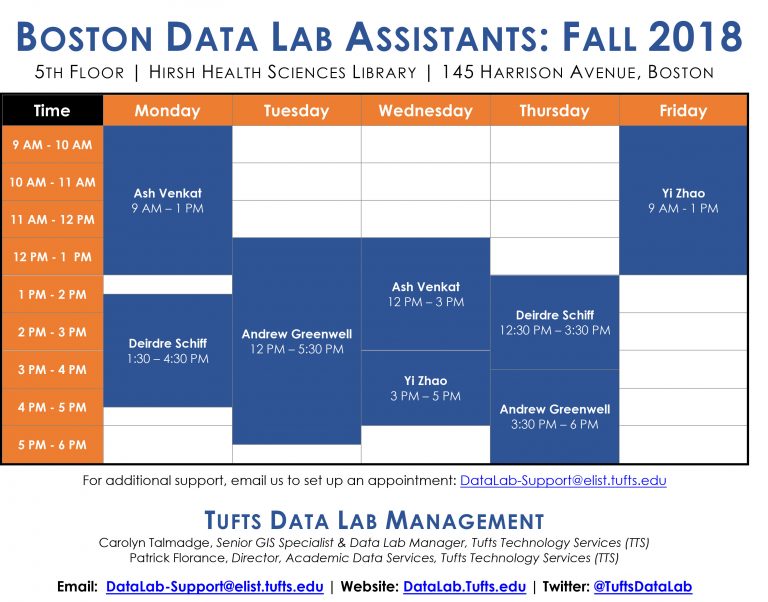 Data Lab Assistants Fall Schedule What's New HHSL