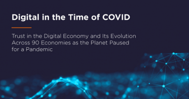 Digital in the Time of COVID: The Digital Intelligence Index