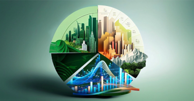 Investor Trust in Sustainability Data – March 2024