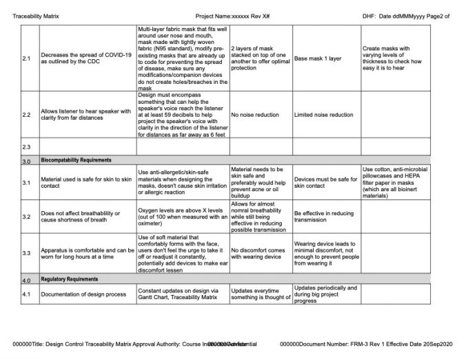 Design Inputs – BME 66: Mask Improvements