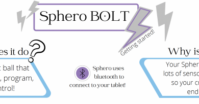 Getting Started with Sphero BOLT