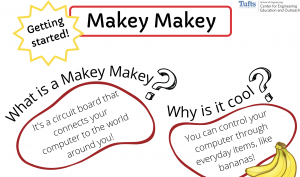 Makey Makey Activity Placemats