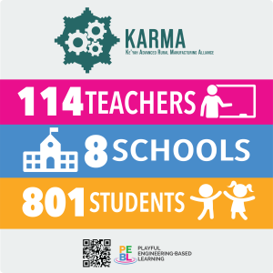 KARMA's PEBL Initiative Transforms Teaching with a Cultural Twist