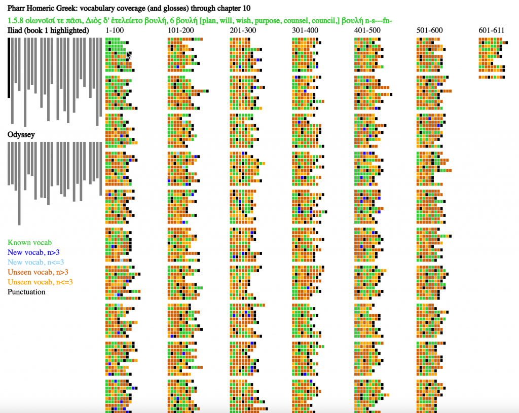 File:OCR-A char Long Vertical Mark.svg - Wikimedia Commons