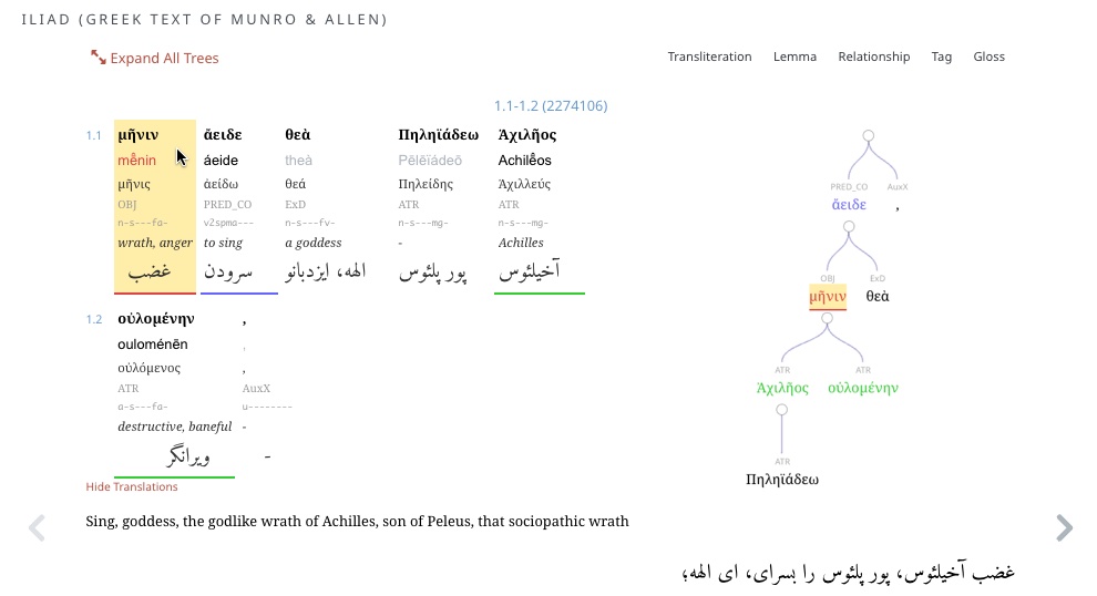 PDF] Learning to Align across Languages: Toward Multilingual FrameNet