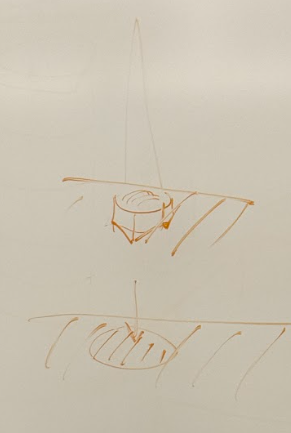 A whiteboard drawing with a diagram showing embedded threaded component buried in our device. The base of our opening mechanism's wedge is also threaded, and is drawn screwed into the threaded part.