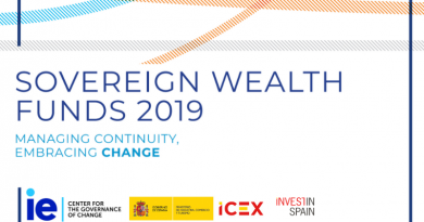 Sovereign Wealth Funds 2019 Report