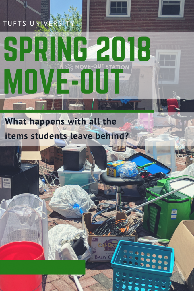 Photo showing a large amount of items that students left behind for move out