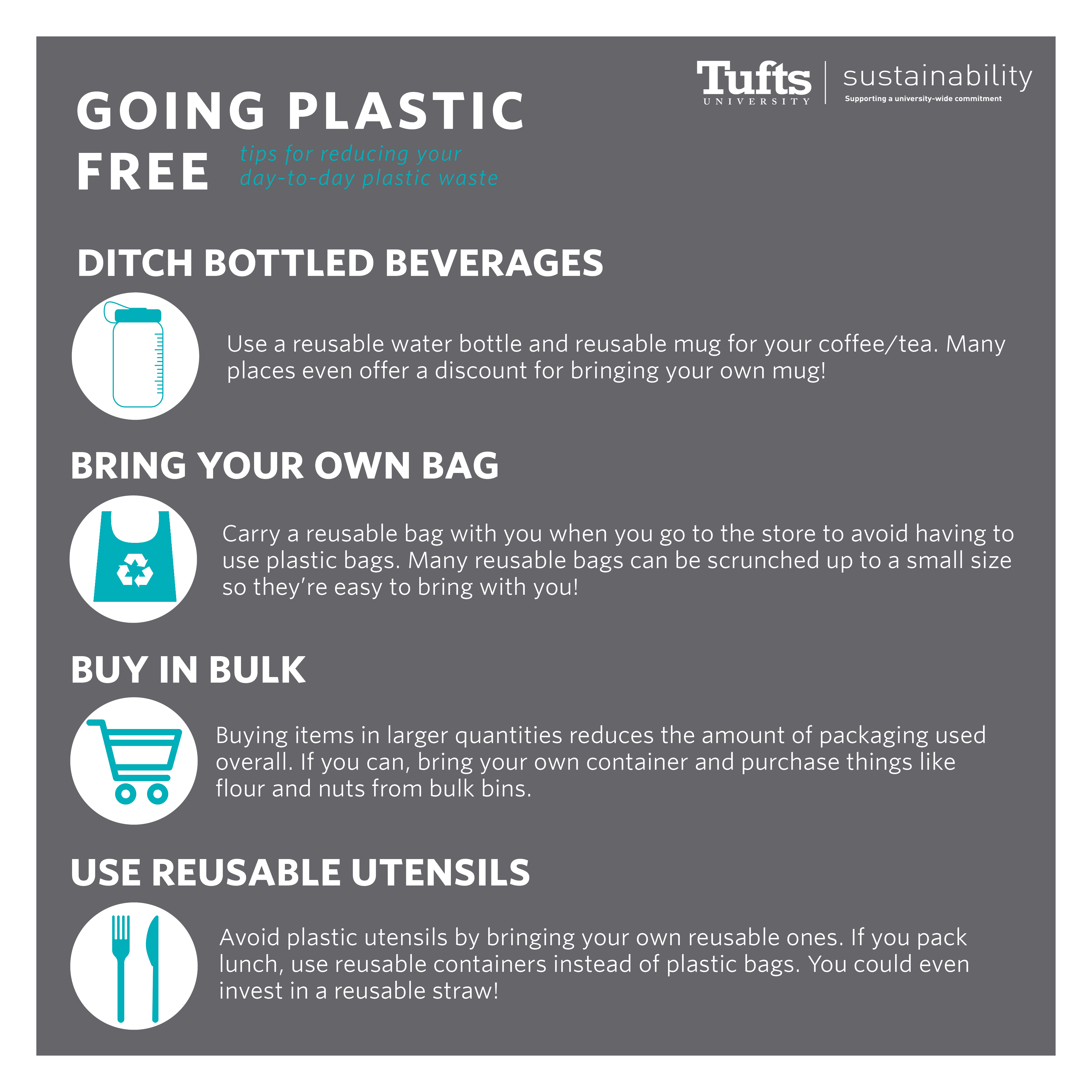 Easy Ways to Reduce Your Use and Consumption of Plastics