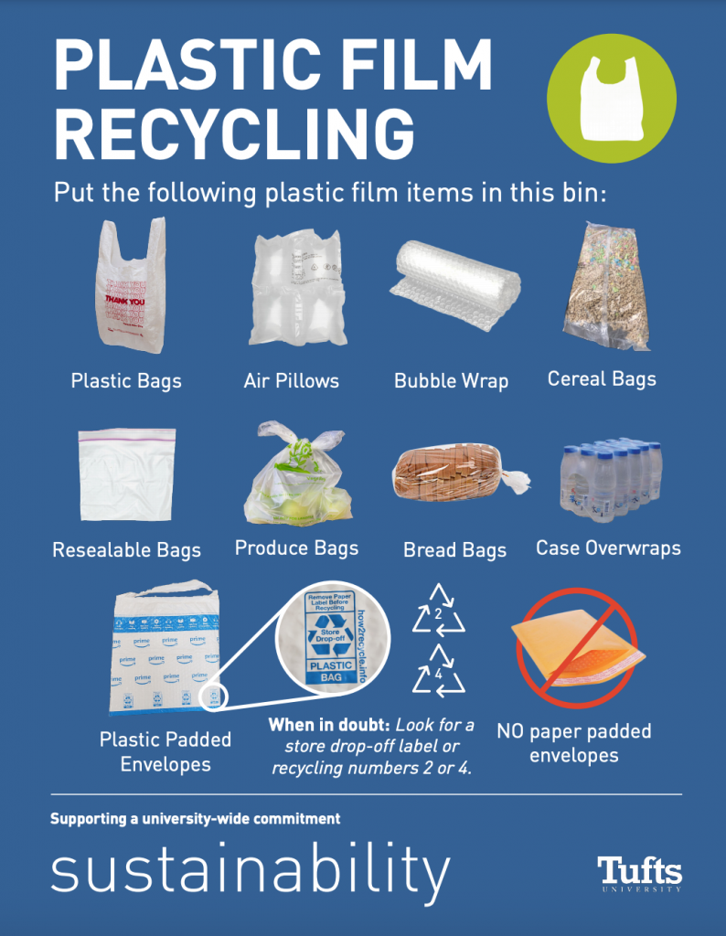 Recycle on sale bubble wrap