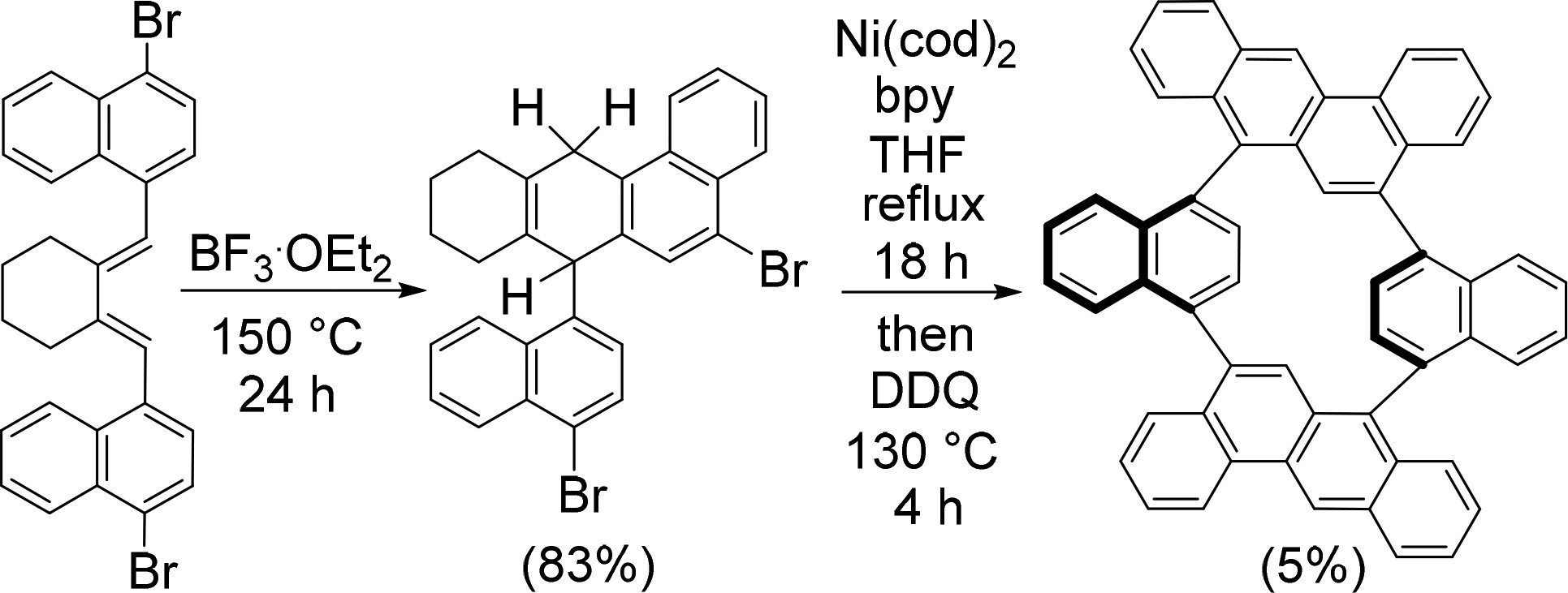 Publications – Zhang Lab